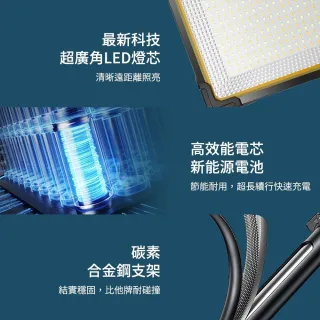 LED 擺攤照明燈 TX-0357(夜市燈 擺攤燈 露營燈 夜衝神器 投射燈 工地燈 探照燈 應急燈)