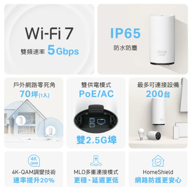 【TP-Link】2入組★WiFi 7 BE5000 雙頻 2.5G 真Mesh 無線路由器 分享器(IP65/Deco BE25-Outdoor)