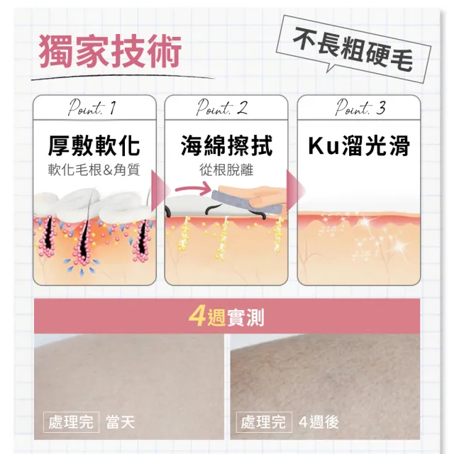 【Relove】零毛髮霜美肌組+私密潔淨凝露3件組(零毛髮霜80ml+舒緩保濕凝露40ml+私密潔淨凝露120ml)