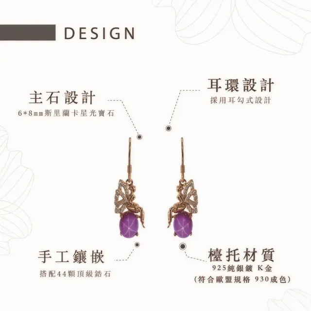 【幸福珠寶】母親節禮物  EVONNE小精靈設計款 藍寶石耳環(法國星鑽 六道星芒 貓眼)