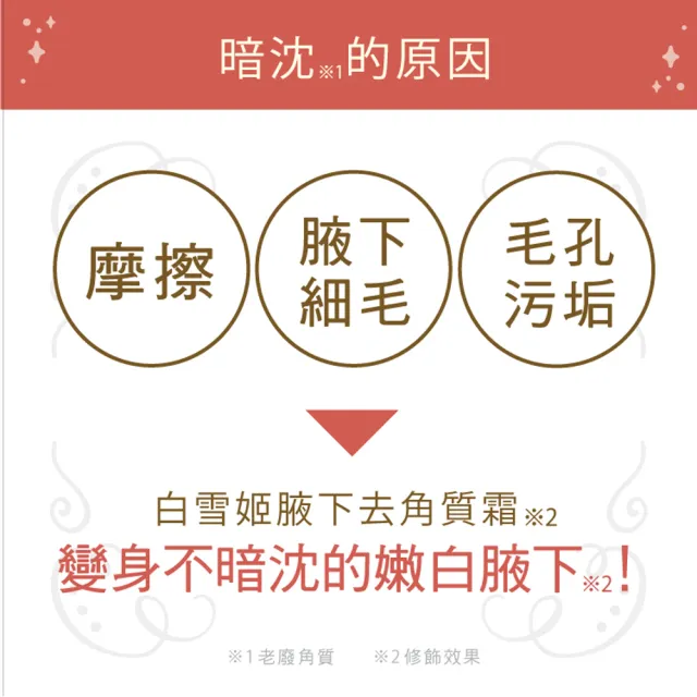 【白雪姬】腋下膝肘嫩白去角質霜(官方原廠正貨)