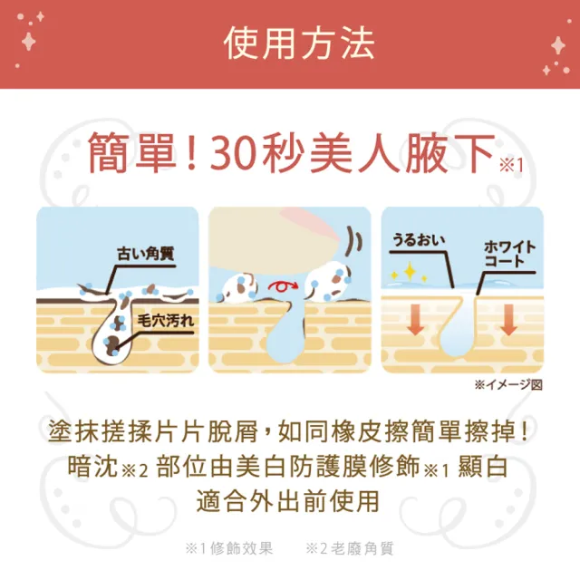 【白雪姬】腋下膝肘嫩白去角質霜(官方原廠正貨)