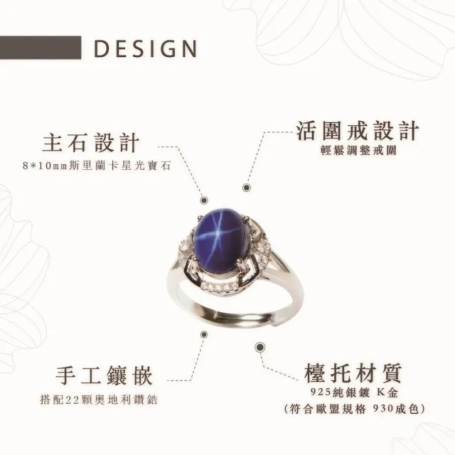 【幸福珠寶】ANNE公主 藍寶石戒指 法國星鑽(六道星芒 貓眼 Happy  母親節禮物  )