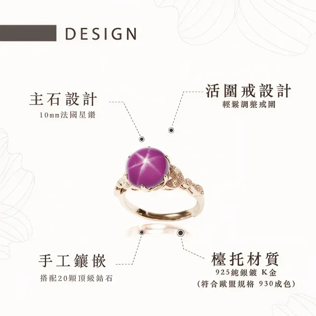 【幸福珠寶】母親節禮物  經典巴洛克 紅寶石戒指(法國星鑽 六道星芒 貓眼)