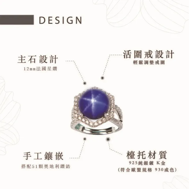 【幸福珠寶】母親節禮物  巴黎貴婦 藍寶石戒指(法國星鑽 六道星芒 貓眼)