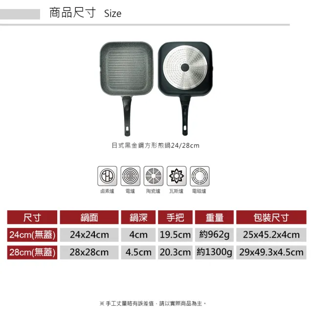 【PERFECT 理想】日式黑金鋼方型煎鍋24cm(台灣製造)