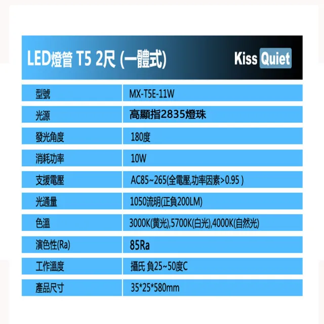 【KISS QUIET】20入組 高顯指燈珠-2尺 T5 白光/黃光/自然光 LED燈管(LED燈管/T5燈管/一體式燈管/層板燈)