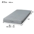 【NITORI 宜得利家居】◎日本單人尺寸獨立筒彈簧床墊 N-SLEEP EASE E5-02(獨立筒彈簧床 床墊)
