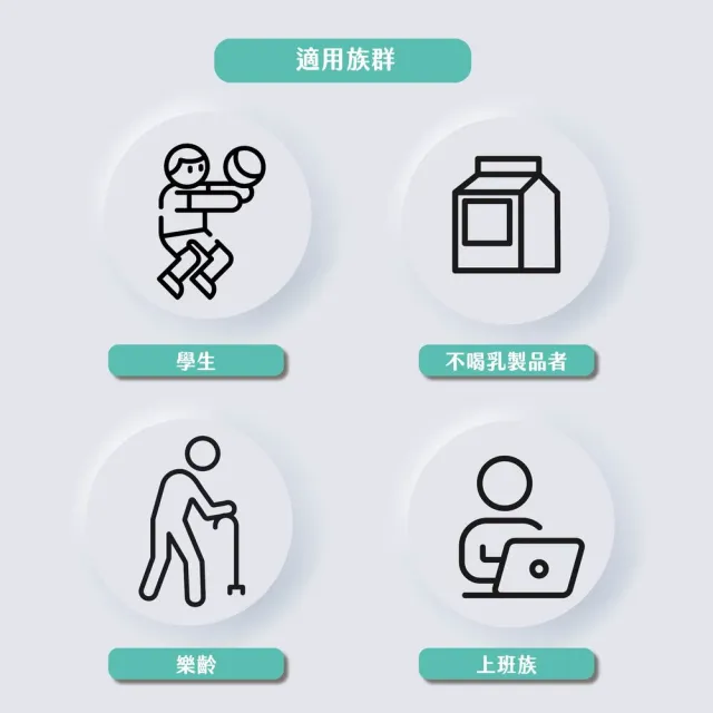 【信東生技】保倍鈣檸檬酸鈣膠囊單盒(120粒/盒)
