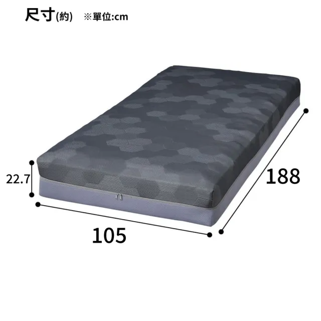 【NITORI 宜得利家居】◎單人床墊 N-SLEEP NF004(床墊 N-SLEEP)