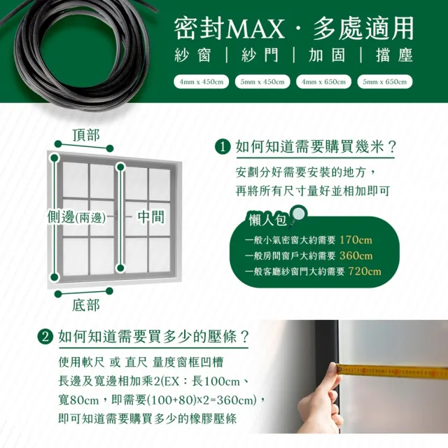 【Have Green Days 綠綠好日】紗霧淨PM2.5防霾紗窗網 85*110cm(防塵可水洗 紗窗網)