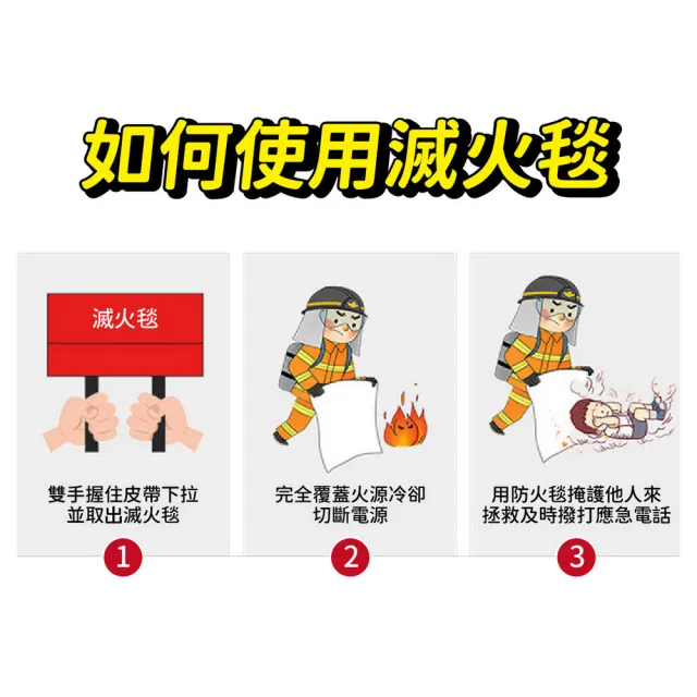 【kurumapop】應急滅火毯1M*1M(防火毯 居家防火毯 防火逃生毯 消防被 隔熱墊)