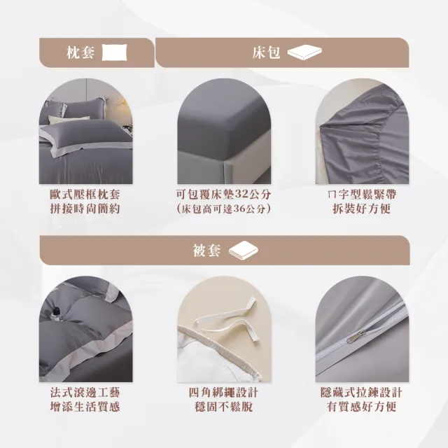 【Jindachi 金大器】頂級100支 100%純天絲法式雙拼接兩用被雙人床包4件組(5尺 TENCEL 多色任選)
