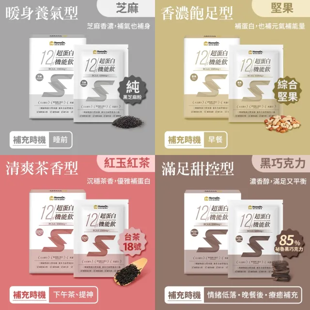 【Home Dr.】超蛋白機能飲x1盒_12g蛋白質(10包/盒 豌豆蛋白 植物性蛋白)_TVAPP