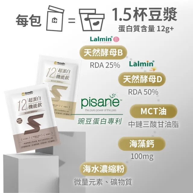 【Home Dr.】超蛋白機能飲x1盒_12g蛋白質(10包/盒 豌豆蛋白 植物性蛋白)_TVAPP
