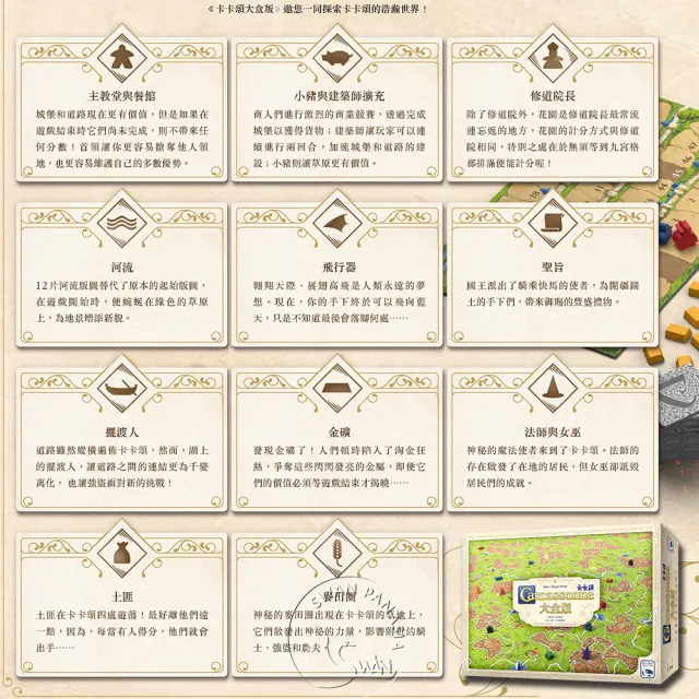 【新天鵝堡桌遊】卡卡頌3.0大盒版 CARCASSONNE 3.0 BIG BOX(全家一起來/玩家跑團讚)