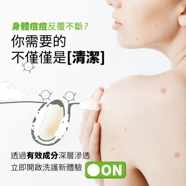 【Dr.Hsieh 達特醫】杏仁酸全淨化沐浴露500ml(抗痘沐浴乳/背痘專用/官方直營)