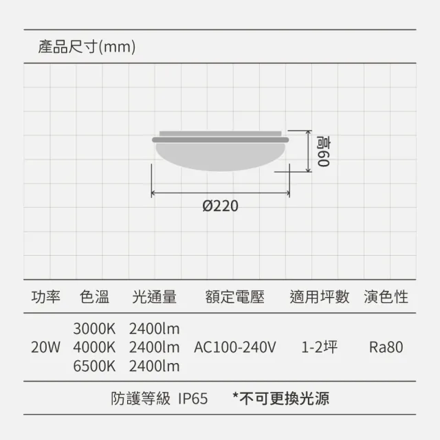 【金亮】20W防水吸頂燈 防潮燈 IP65防護等級 適用1-2坪(防水防蟲防塵、浴室、陽台、樓梯間、室內外可裝)