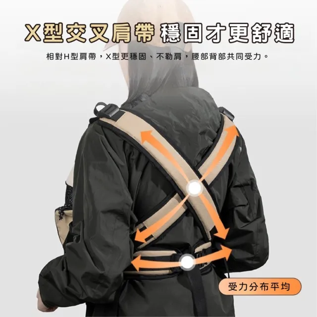 【HiDREAM】寵物托特胸前包(寵物外出包/貓狗適用/狗狗背包/貓咪背包/貓咪外出包/寵物包)