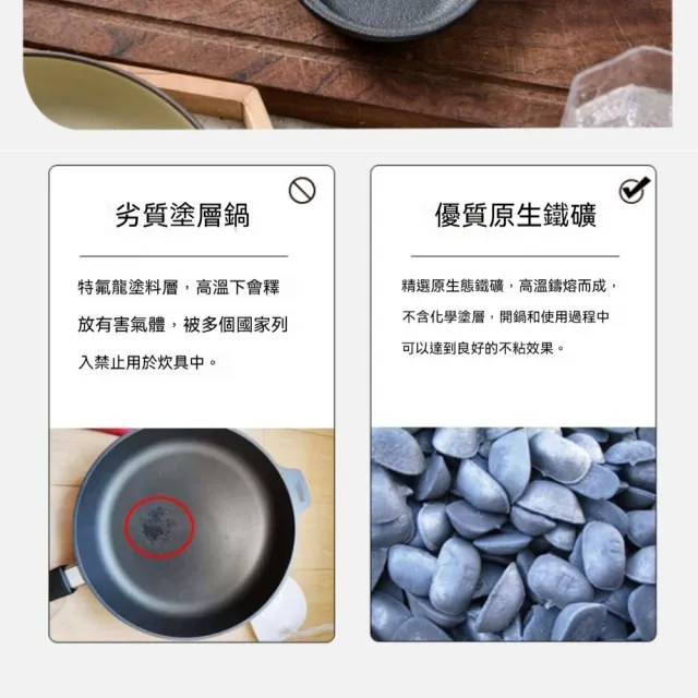 【JU JIA JIA 居家家】鑄鐵不沾鍋煎蛋鍋(煎蛋鍋 蛋餃鍋 平底鍋 漢堡鍋)