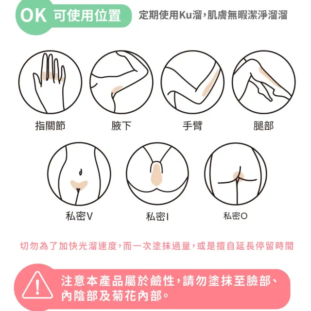 【Relove 官方直營】瞬淨-Ku溜零毛髮霜重量版200mlx2入組(2.5倍重量版、限量6折、輕鬆理毛零痛感)