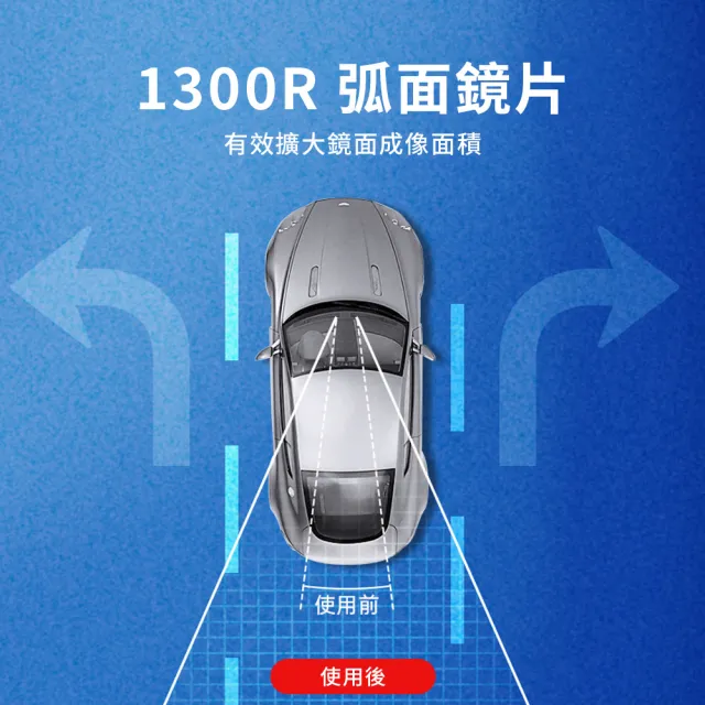 【KEYIE】汽車廣角盲點大視野後視鏡 汽車後座觀察鏡 寶寶後視鏡 後照鏡 倒車輔助鏡 盲視鏡
