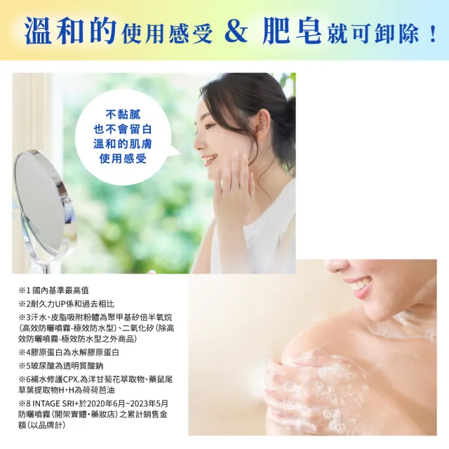 【KOSE SUNCUT UV】曬可皙高效防曬隔離凝露-80g(極效防水型)