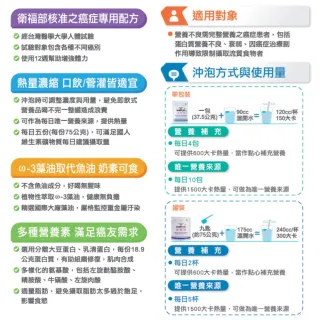 【SYMPT-X】速養遼 癌症專用特殊營養配方 600g/罐 速養療