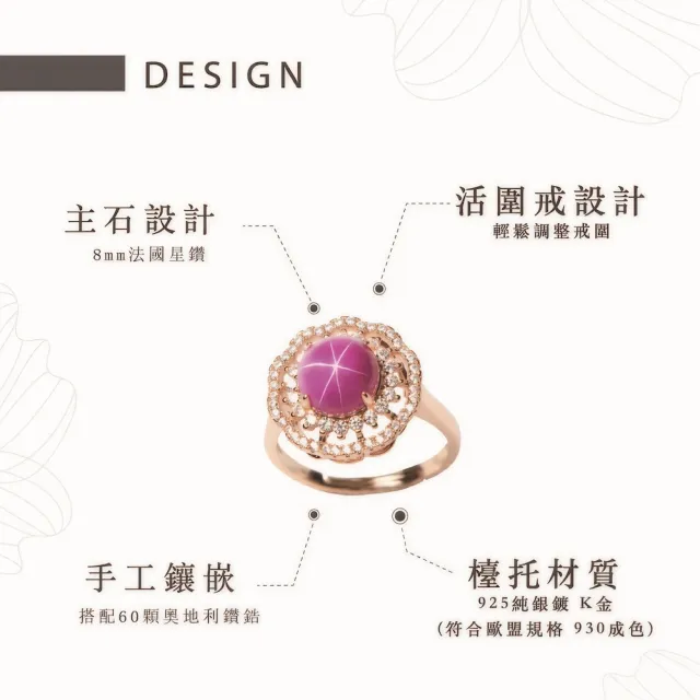 【幸福珠寶】母親節禮物  祕密花園｜紅寶石戒指(法國星鑽 六道星芒 貓眼)