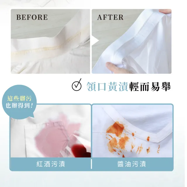 【Relove 官方直營】私密肌雙洗臨門最划算3件組(胺基酸私密潔淨精華凝露120ml+去漬抑菌手洗精220mlx2)