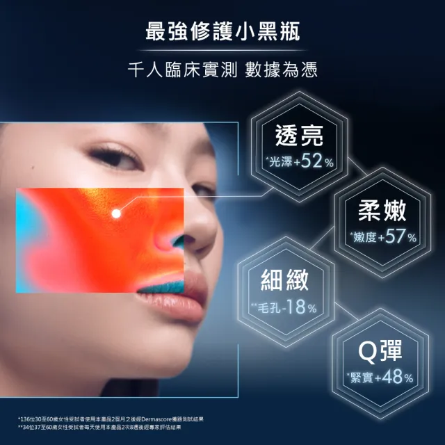 【蘭蔻】官方直營 超未來肌因賦活露 100ml(LANCOME/第一代小黑瓶/精華/精華液/霸容量)