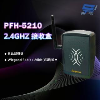 【CHANG YUN 昌運】PONGEE Pegasus PFH-5210 2.4GHZ 接收盒