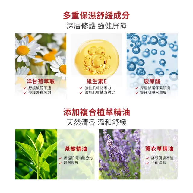 【DR.WU 達爾膚】杏仁酸亮白煥膚身體乳200ML