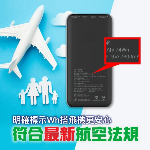 【Energizer 勁量】勁能充 迅閃 UE20040PQ 22.5W 快充行動電源 20000mAh(安全設計 多重電路防護機制)