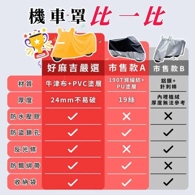 【享屋】贈汽機車杯架-全罩式機車罩-有耳款(機車防水罩 機車防塵套 防水機車套 摩托車罩 機車防雨罩)