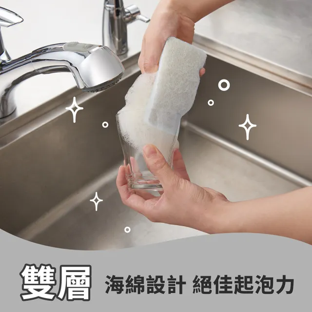 【3M】百利日系3層海綿菜瓜布-12片裝(任選兩組)