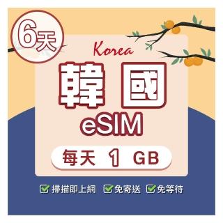 【環亞電訊】eSIM韓國06天每天1GB(24H自動發貨免等待免換卡 esim韓國 虛擬卡 韓國上網絡卡 環亞電訊)