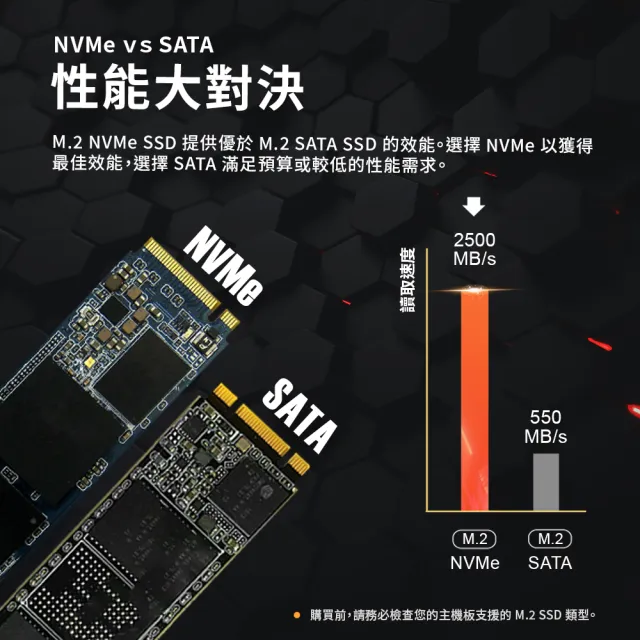 DATO 達多】DP700 1TB M.2 2280 PCIe Gen3x4 SSD 固態硬碟(最高達讀