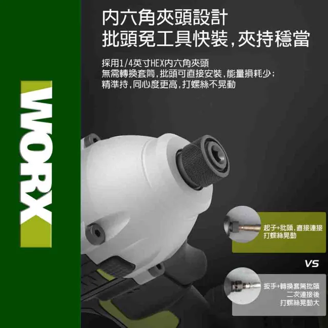 【WORX 威克士】20V 無刷鋰電 3 段速衝擊起子機 空機(WU290D.9)