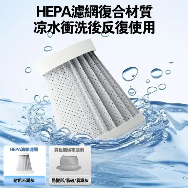 【Ogula 小倉】吸塵器 渦輪增壓 大馬力加速 電顯手持吸塵器（15節兩電）豪華配件組(集塵器/吸塵機/吹風機)