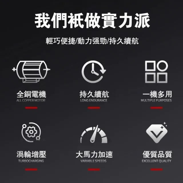 【Ogula 小倉】吸塵器 渦輪增壓 大馬力加速 電顯手持吸塵器（15節一電）豪華配件組(集塵器/吸塵機/吹風機)