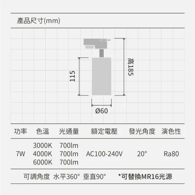 【金亮】4入組｜7W MR16軌道燈 含光源 可替換杯燈 金色(可調角度、MR16杯燈、軌道、工業風、金色、簡約)
