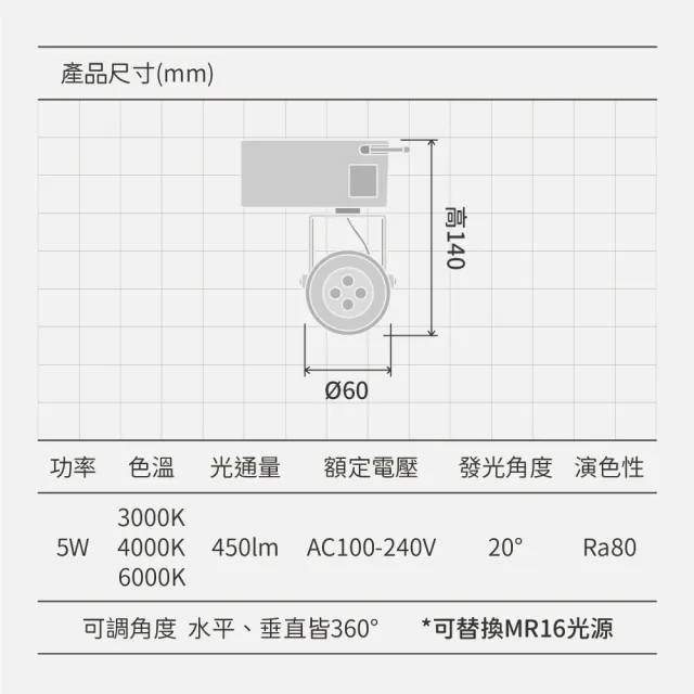 【金亮】4入組｜5W MR16軌道燈 含光源 可替換杯燈 黑白兩色(可調角度、MR16杯燈、軌道、工業風、簡約)