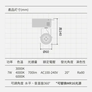 【金亮】4入組｜7W MR16軌道燈 含光源 可替換杯燈 黑白兩色(可調角度、MR16杯燈、軌道、工業風、簡約)