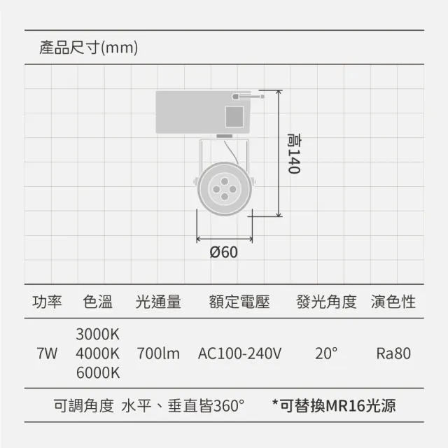 【金亮】4入組｜7W MR16軌道燈 含光源 可替換杯燈 黑白兩色(可調角度、MR16杯燈、軌道、工業風、簡約)
