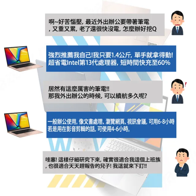 【ASUS 華碩】福利品 14吋13代i7輕薄16G筆電-蜜誘金(VivoBook X1404VA/i7-1355U/16G/1TB SSD/W11)