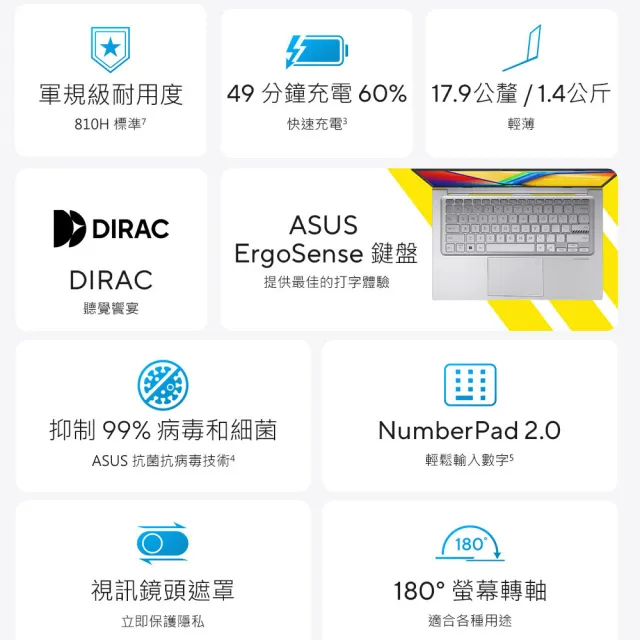 【ASUS 華碩】福利品 14吋13代i7輕薄16G筆電-蜜誘金(VivoBook X1404VA/i7-1355U/16G/1TB SSD/W11)
