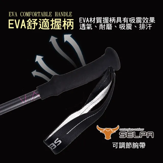【SELPA】淬鍊碳纖維三節式外鎖登山杖(超值兩入組)