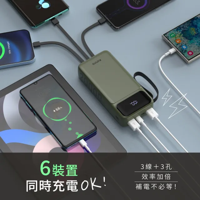 【KINYO】20000mAh 20W快充 超能充．自帶線大容量行動電源 出差/露營/爬山/旅遊(KPB-2550)