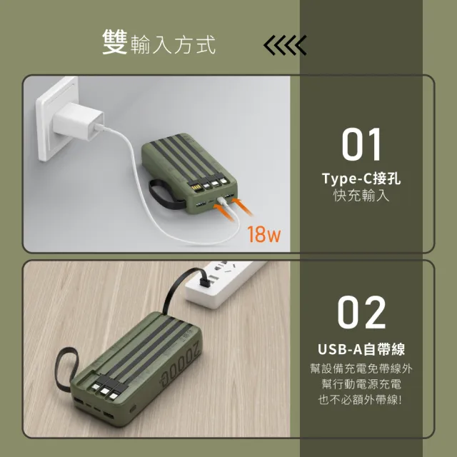 【KINYO】20000mAh 20W快充 超能充．自帶線大容量行動電源 出差/露營/爬山/旅遊(KPB-2550)